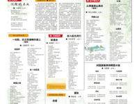 《青海湖诗报》第五期内容新鲜出炉！