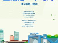 吴炜枫｜生活是一个动词（外一首）